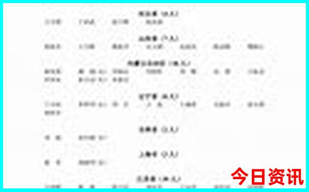 东北有什么旅游好地方